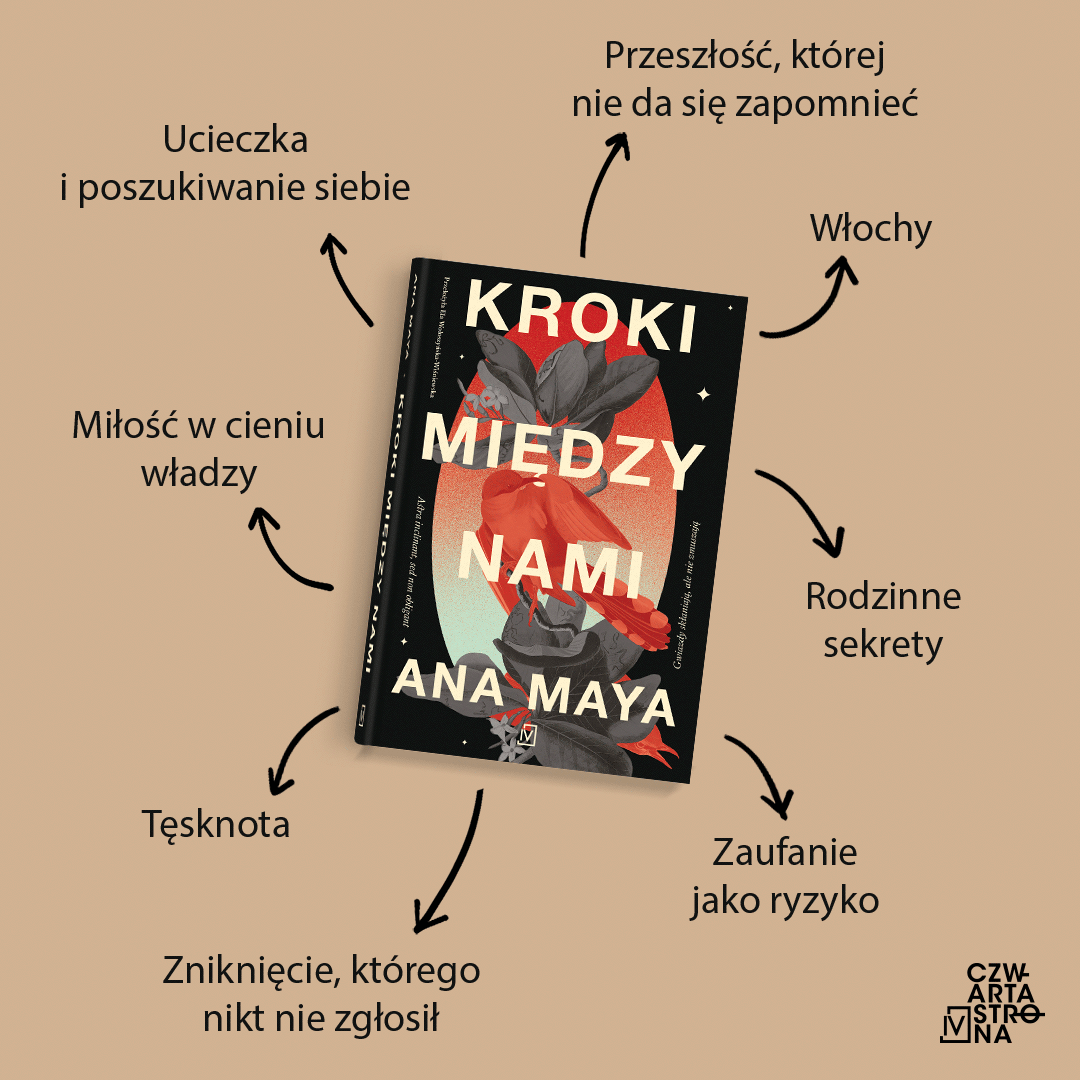 b3_kroki-miedzy-nami_1080x1080